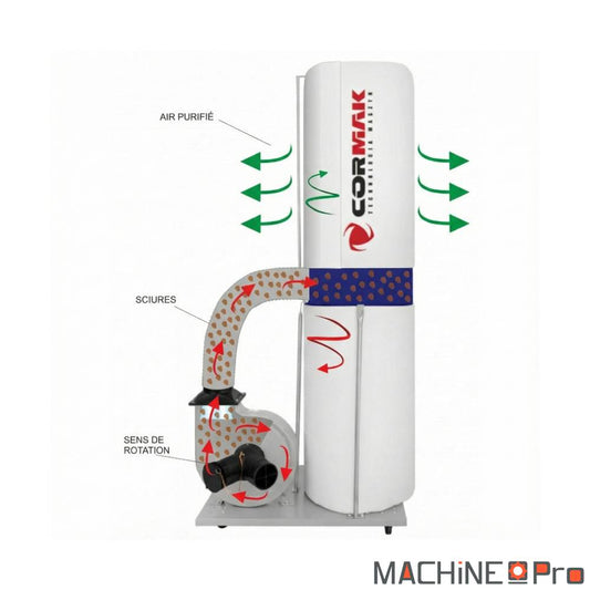 Aspirateur à copeaux CORMAK FM300 - 230V