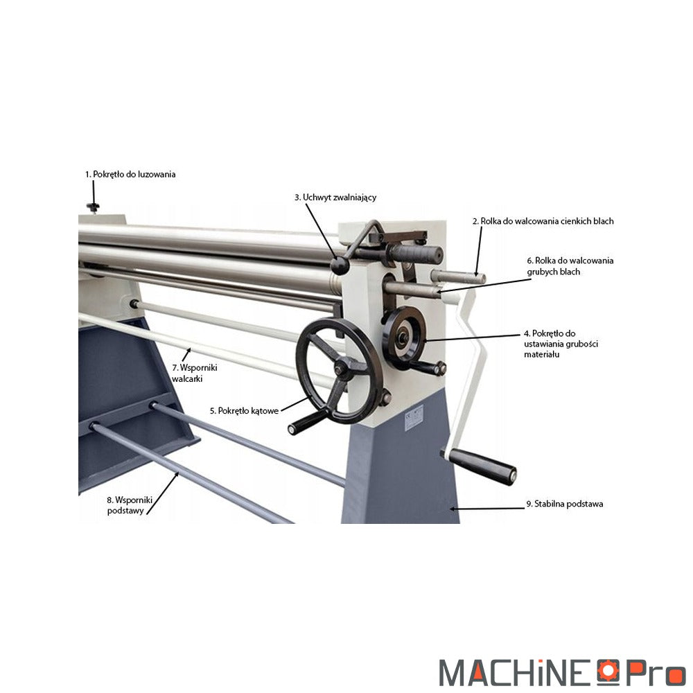 Rouleuse de tôles manuelle METCOR W01-2x1250-8