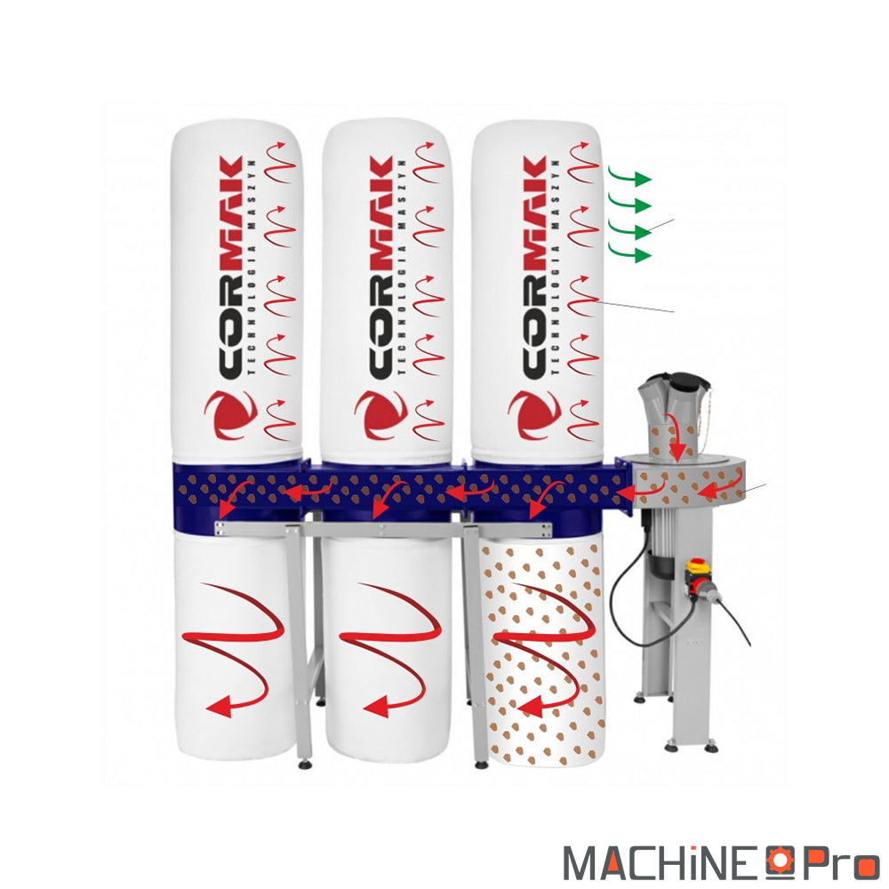 Aspirateur à copeaux CORMAK FM350 4860 m³/h - 400V - 2