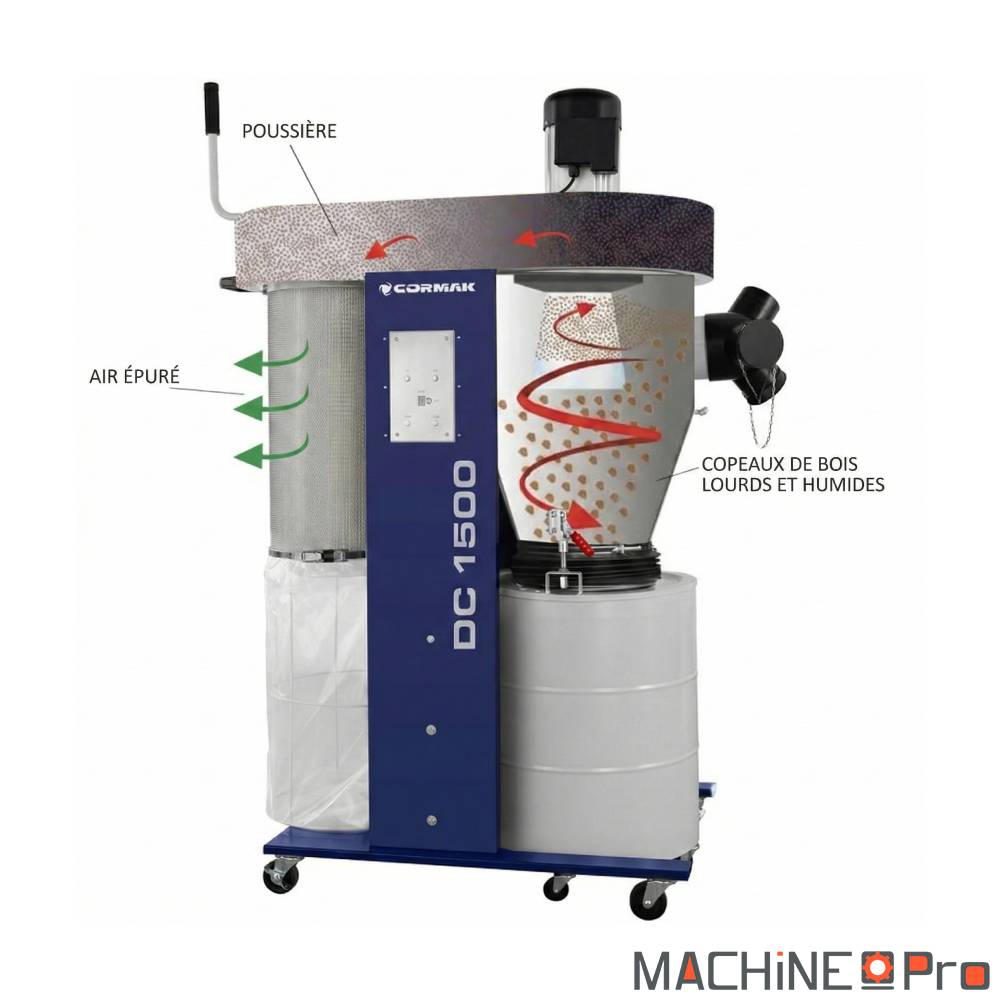Extracteur cyclonique CORMAK DC1500 - 230V - 3