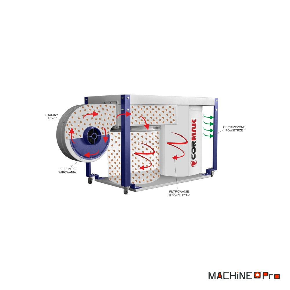 Aspirateur à copeaux compact CORMAK DC2200P - 400V-2