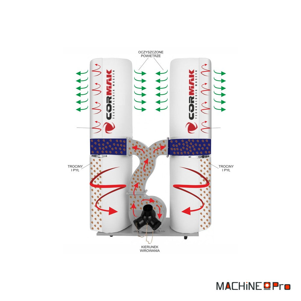 Aspirateur à copeaux CORMAK FM300SA - 400V-2