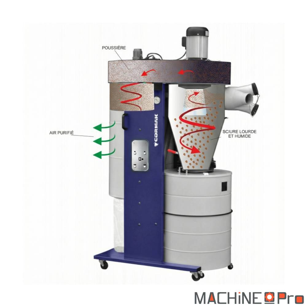 Aspirateur cyclone industriel CORMAK DC3000 7000 m³/h