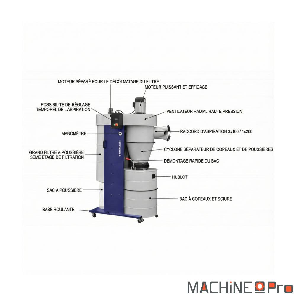 Aspirateur cyclone industriel CORMAK DC3000 7000 m³/h